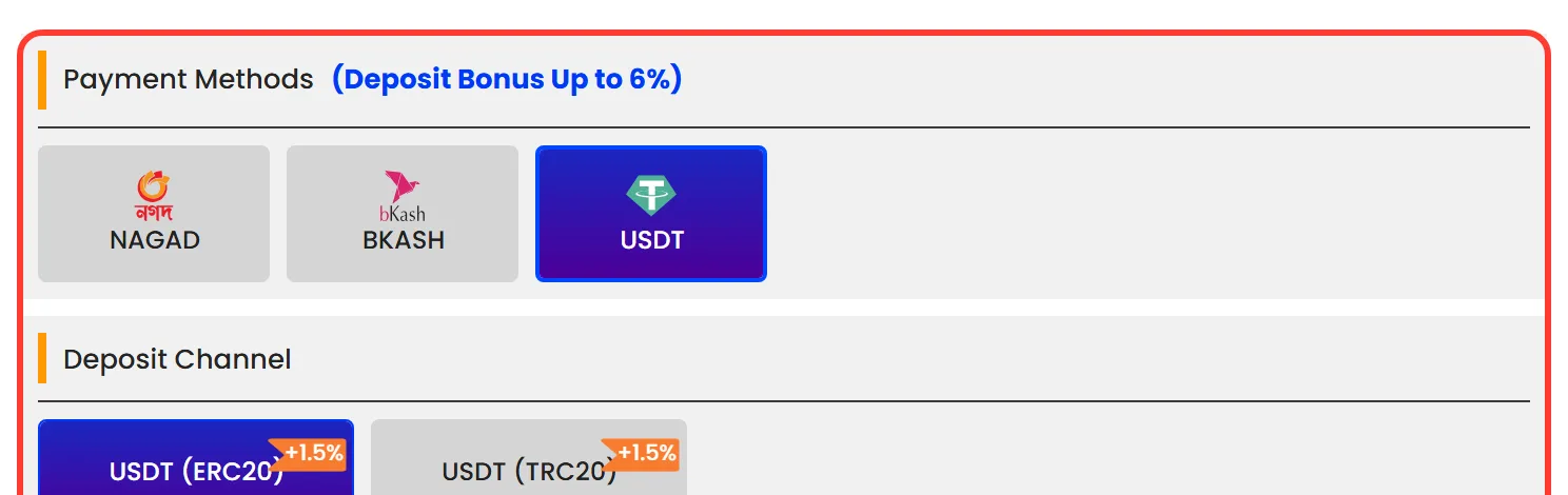 USDT deposit channels in the Nagad88 cashier